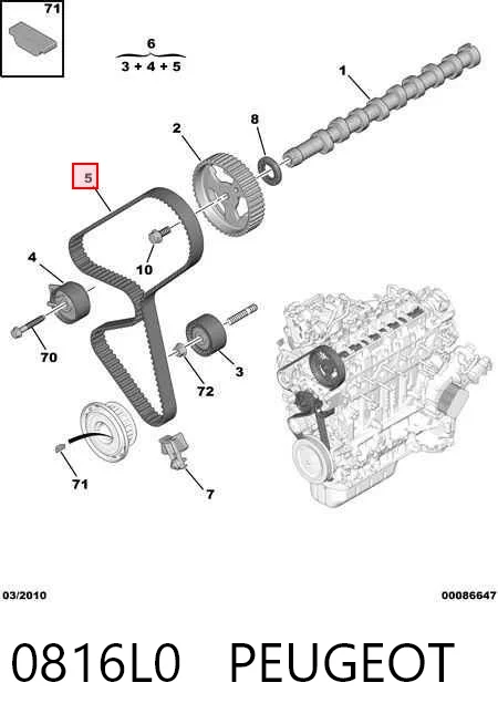 0816L0 Peugeot/Citroen Correia do mecanismo de distribuição de gás