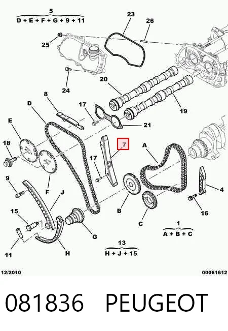 081836 Peugeot/Citroen