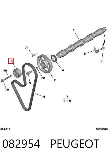  106 II hatchback (1996-2003) original desde 20,07 €