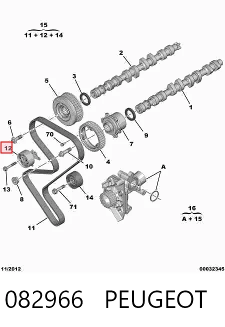 para Peugeot 406  (8C)