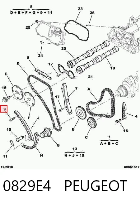 Reguladora de tensão da cadeia do mecanismo de distribuição de gás Iveco 504081358 preço, a partir de 90,41 USD