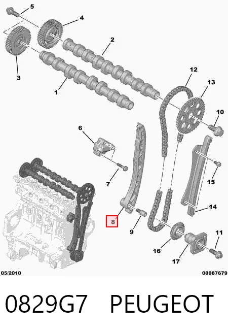 0829G7 Peugeot/Citroen