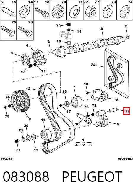 083088 Peugeot/Citroen Fios de alta voltagem, kit