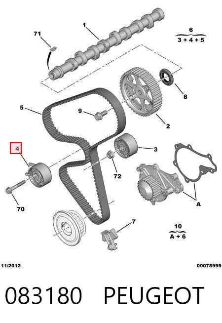 083180 Peugeot/Citroen Correia do mecanismo de distribuição de gás, kit