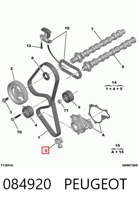 084920 Peugeot/Citroen
