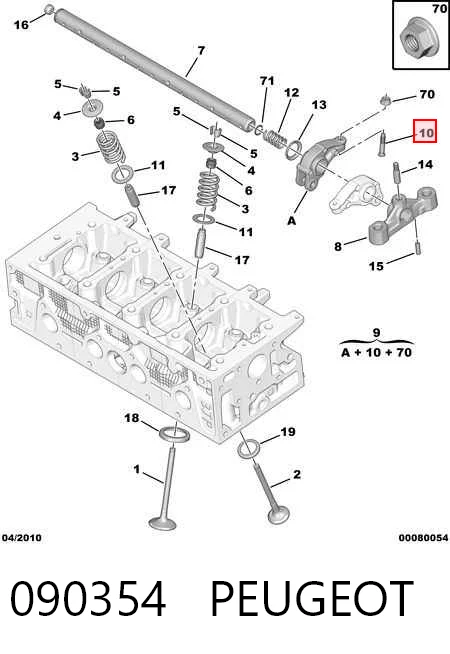 Balanceiro de válvula (balanceiro de válvulas) Citroen ZX  N2 ao melhor preço