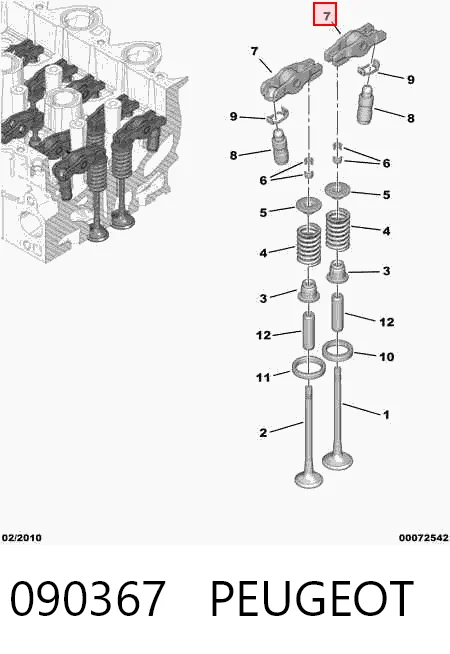  para Citroen C3  (SH)