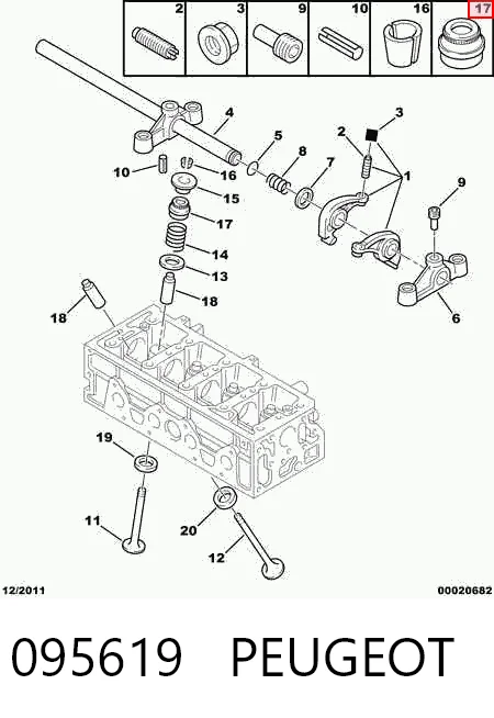 095619 Peugeot/Citroen