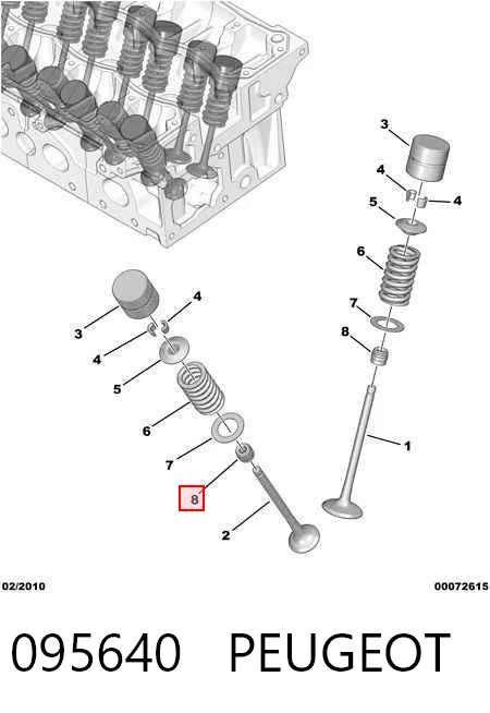 Compre Bucim de válvula (coletor de óleo), admissão/escape Peugeot Partner 