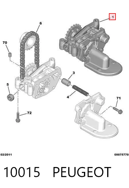 Preço da peça  Xsara  hatchback