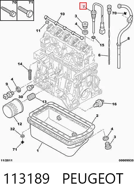 Sensor do nível de óleo de motor Peugeot 405 I 15B ao melhor preço