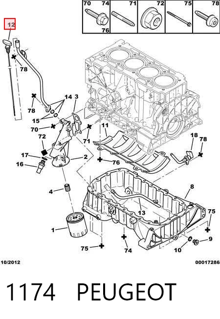 1174 Peugeot/Citroen Sonda (indicador) do nível de óleo no motor