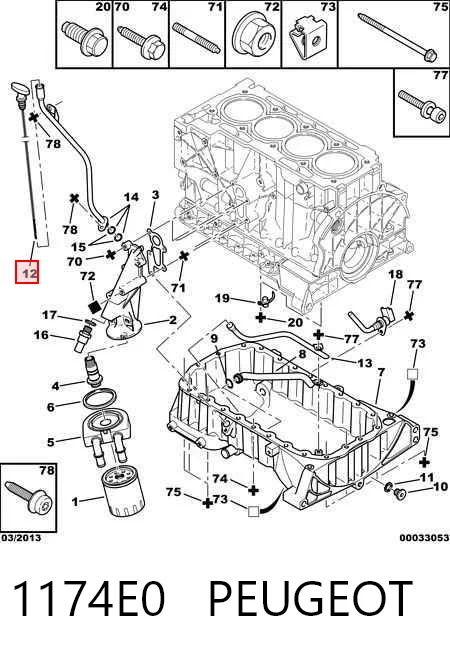 1174E0 Peugeot/Citroen Sonda (indicador) do nível de óleo no motor