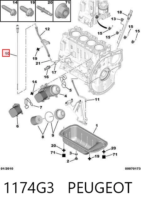 1174G3 Peugeot/Citroen Sonda (indicador) do nível de óleo no motor