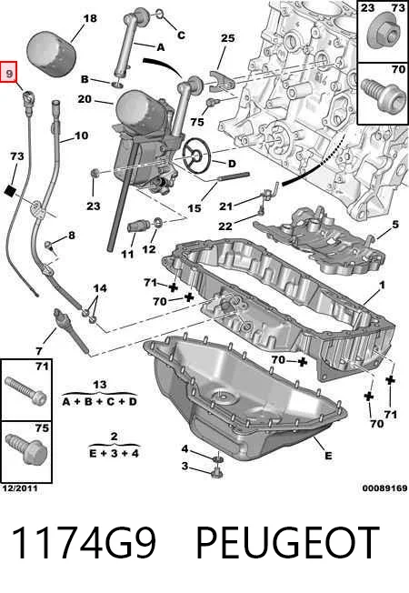 1174G9 Peugeot/Citroen Sonda (indicador) do nível de óleo no motor