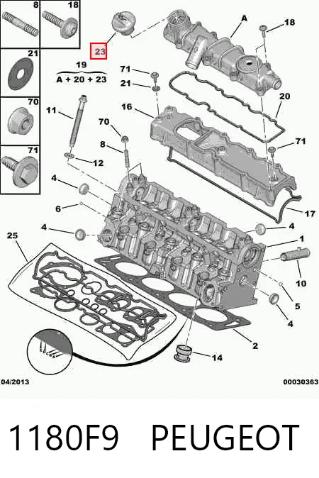 1180F9 Peugeot/Citroen Tampa do gargalho de enchimento de óleo