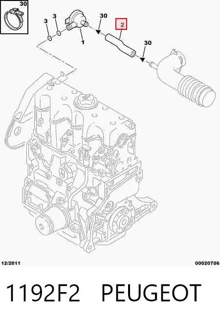 1192F2 Peugeot/Citroen