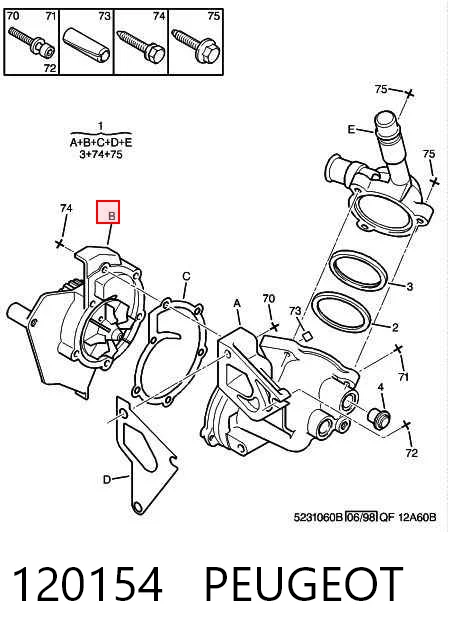 120154 Peugeot/Citroen Bomba de água (bomba) de esfriamento