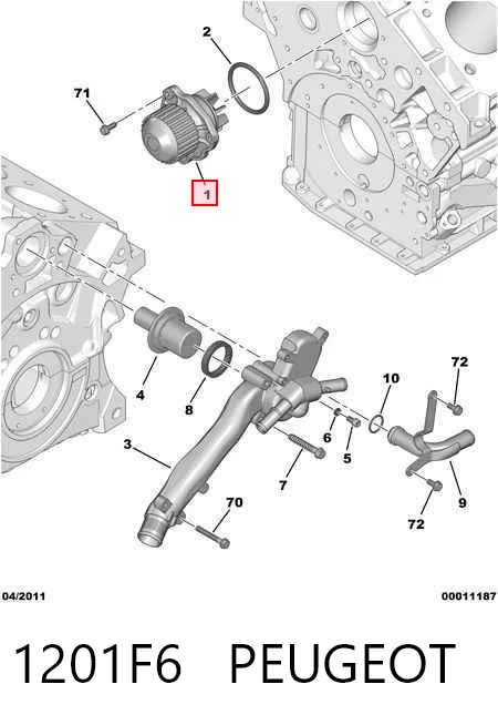1201F6 Peugeot/Citroen Bomba de água (bomba) de esfriamento