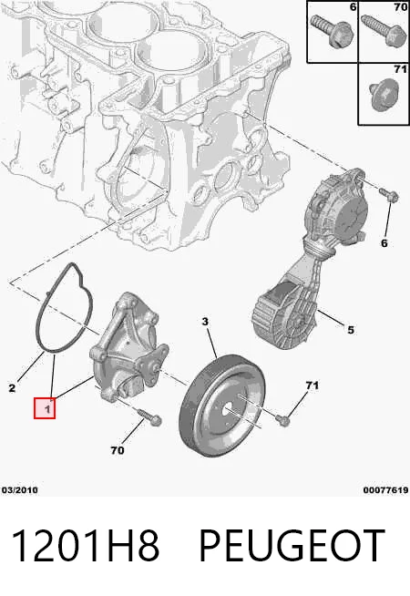 1201H8 Peugeot/Citroen Bomba de água (bomba) de esfriamento