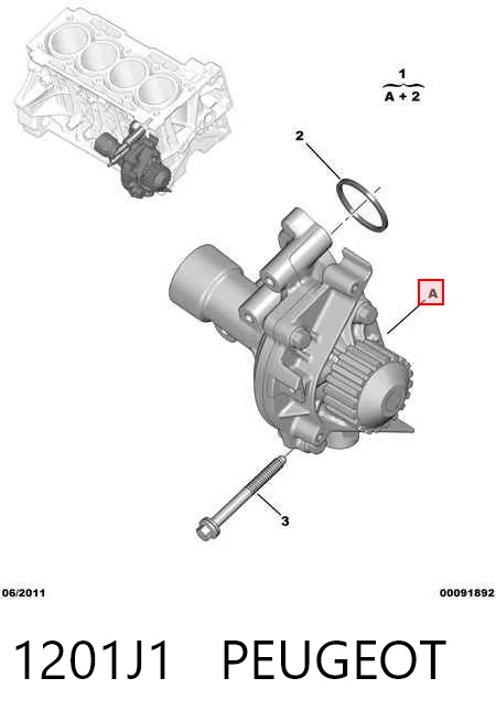 1201J1 Peugeot/Citroen Bomba de água (bomba) de esfriamento