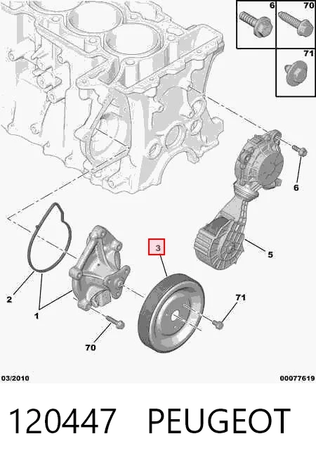 120447 Peugeot/Citroen Polia da bomba de água