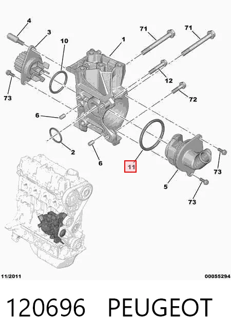 120696 Peugeot/Citroen