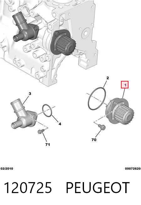 120725 Peugeot/Citroen Bomba de água (bomba) de esfriamento