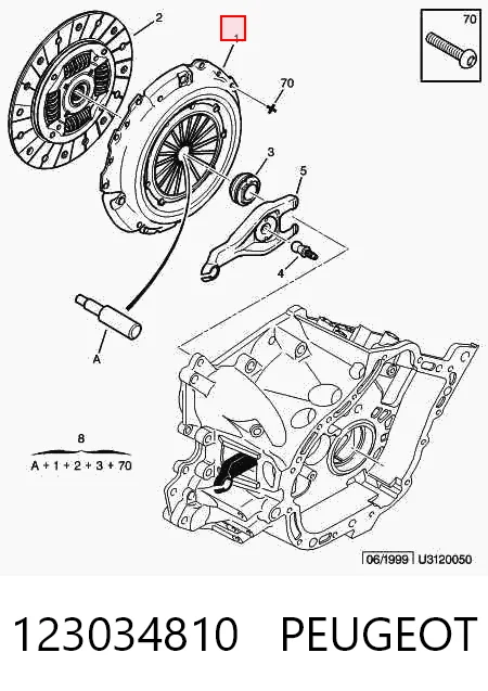 Cesta de embraiagem para Citroen C8  EA, EB