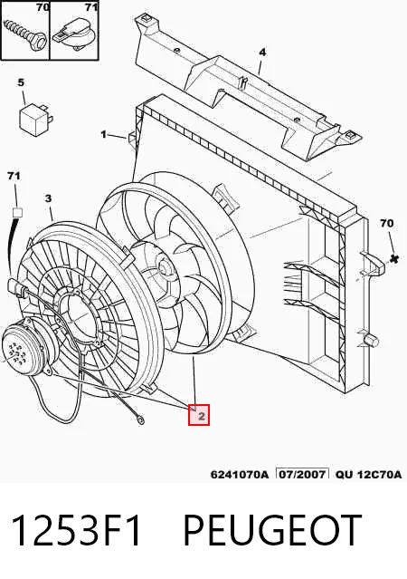 Ventilador elétrico de esfriamento montado (motor + roda de aletas) Peugeot Expert  224
