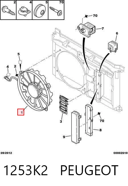 1253K2 Peugeot/Citroen Ventilador elétrico de esfriamento montado (motor + roda de aletas)