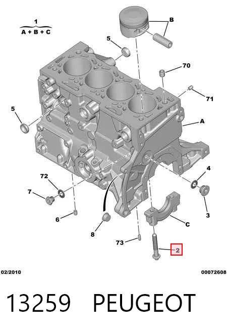 13259 Peugeot/Citroen