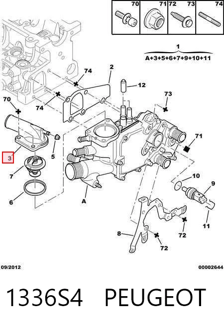 1336S4 Peugeot/Citroen Caixa do termostato