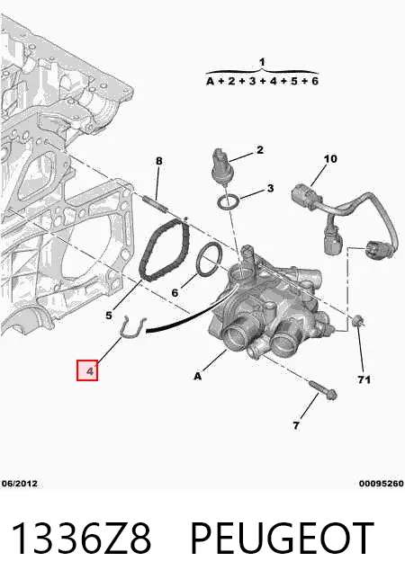 1336Z8 Peugeot/Citroen Caixa do termostato