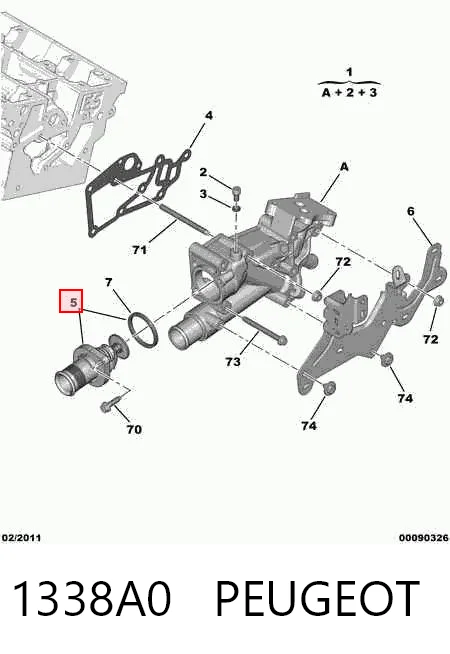 1338A0 Peugeot/Citroen Termostato