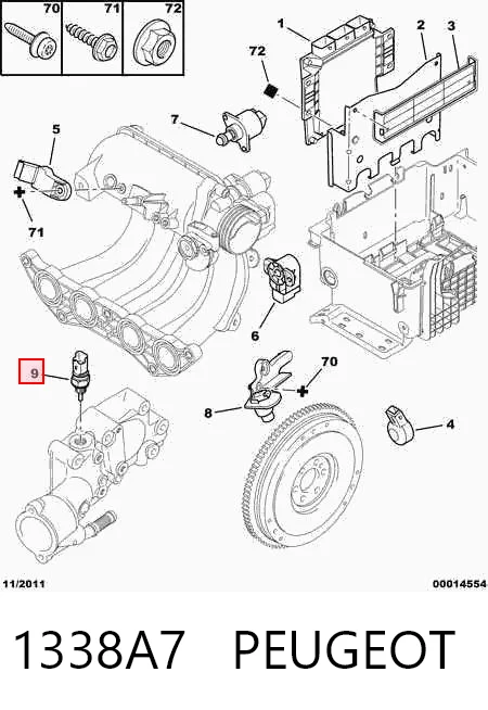 1338A7 Peugeot/Citroen Sensor de temperatura do fluido de esfriamento