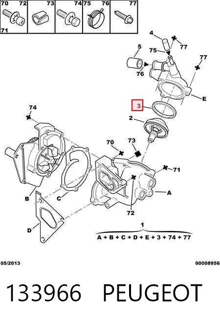 Vedante de termostato para Renault 21 B48