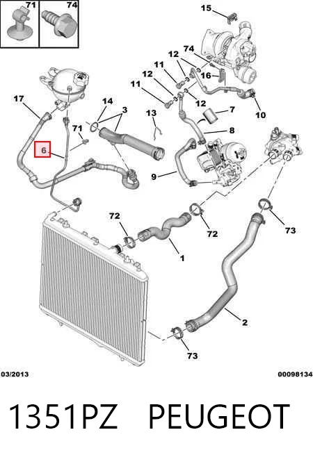 1351PZ Peugeot/Citroen Mangueira superior do tanque de expansão