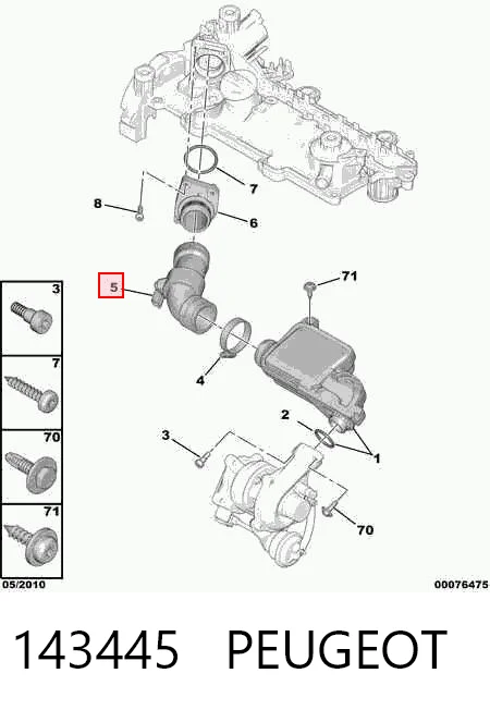 143445 Peugeot/Citroen