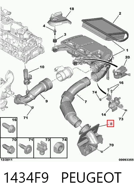 1434F9 Peugeot/Citroen