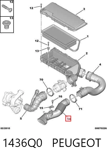 1436Q0 Peugeot/Citroen