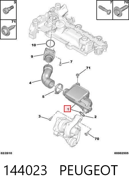 144023 Peugeot/Citroen