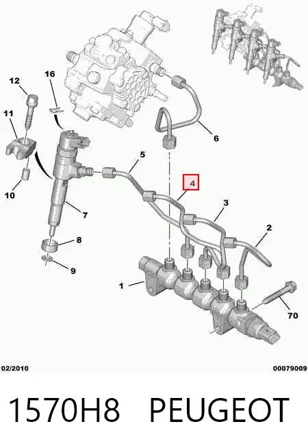 1570H8 Peugeot/Citroen