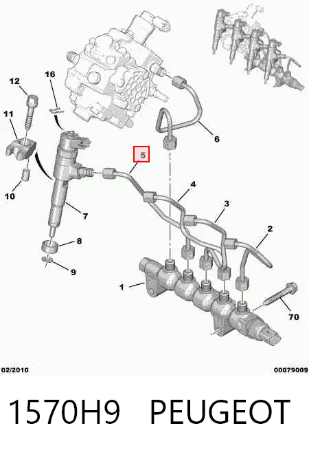1570H9 Peugeot/Citroen