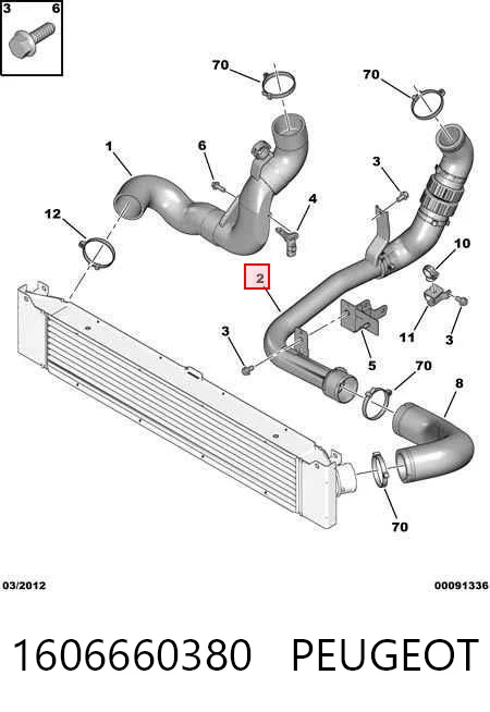 1606660380 Peugeot/Citroen