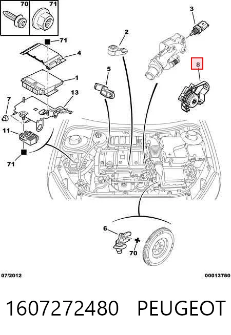 1607272480 Peugeot/Citroen Sensor de posição de pedal de acelerador (de gás)