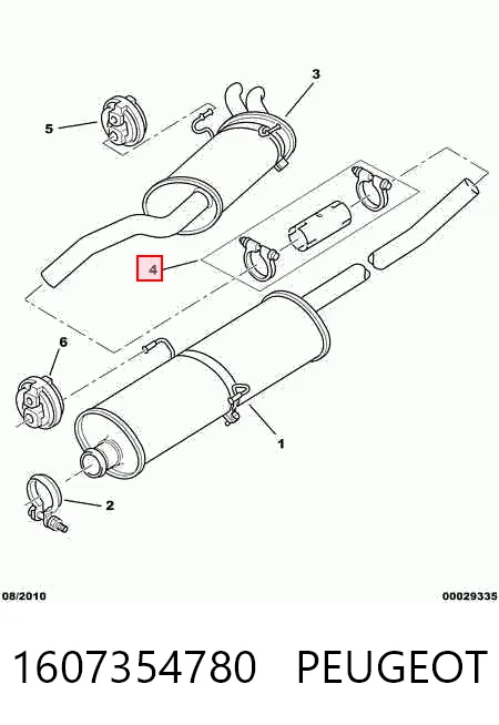 1607354780 Peugeot/Citroen