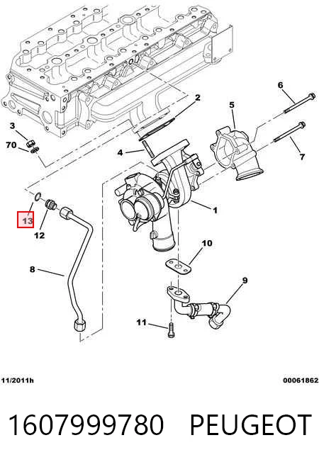 1607999780 Peugeot/Citroen