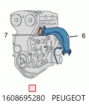 1608695280 Peugeot/Citroen