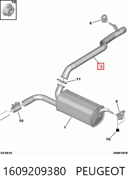 Preço da peça  Jumpy II сaixa